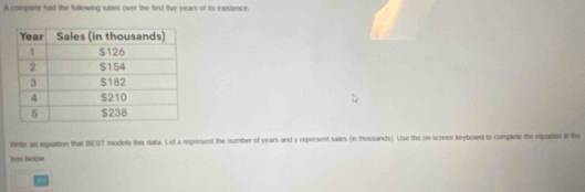 A company had the following salles over the first five years of its existence 
White an equation that BEST moders this data. Lef a represent the number of years and y represent sales (in thousands). Use the on-screen keyboard to complete the equation is the 
bex benow