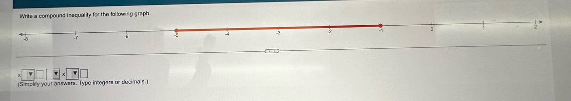 Write a compound inequality for the following graph.
-8 -7 -6 -5 -4 -3 -2 -1 ò 2
v v 
(Simplify your answers. Type integers or decimals.)