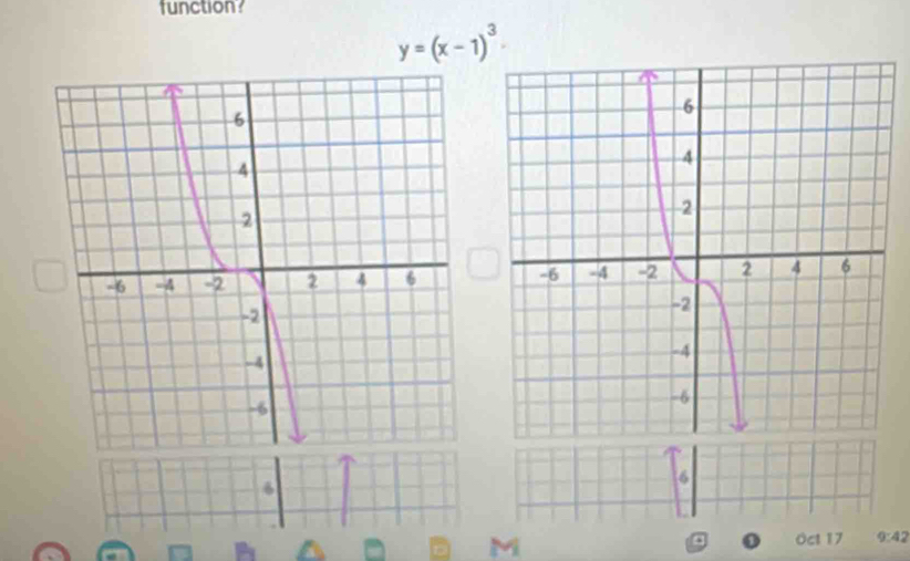 function?
y=(x-1)^3.

6
6
D M
Oct 17 9:42