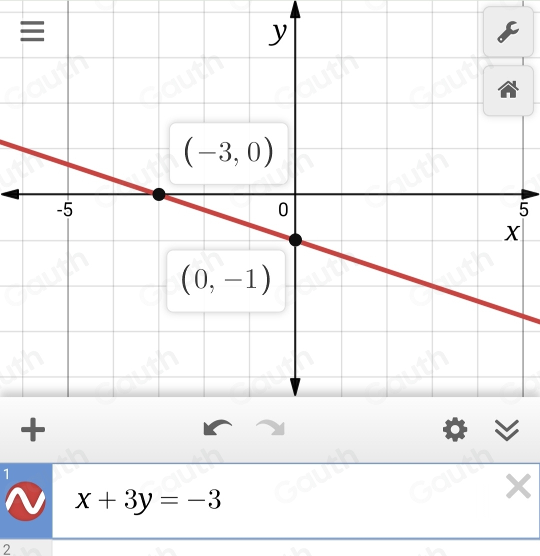 5 
1
x+3y=-3
× 
2