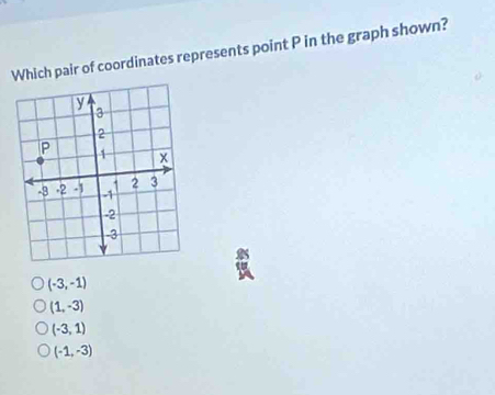 Which pair of coordinates represents point P in the graph shown?
(-3,-1)
(1,-3)
(-3,1)
(-1,-3)