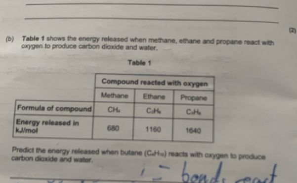 (2) 
(b) Table 1 shows the energy released when methane, ethane and propane react with 
oxygen to produce carbon dioxide and water. 
Table 1 
Predict the energy released when butane (C₄H») reacts with oxygen to produce 
carbon dioxide and water. 
_ 
_ 
_