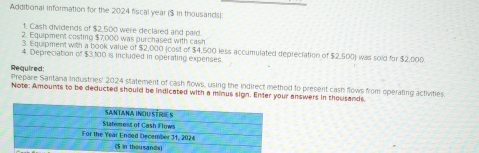 Additional information for the 2024 fiscal year ($ in thousands): 
1. Cash dividends of $2,500 were declared and pard. 
2. Equipment costing $7,000 was purchased with cash. 
3. Equipment with a book value of $2,000 cost of $4,500 less accumulated depreciation of $2,500) was sold for $2,000
4. Depreciation of $3,100 is included in operating expenses. 
Required 
Prepare Santana industries' 2024 statement of cash flows, using the indirect method to present cash flows from operating activities. 
Note: Amounts to be deducted should be indicated with a minus sign. Enter your answers in thousands