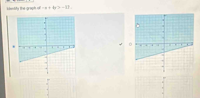 Identify the graph of -x+4y>-12. 
8 
4 
. 
6 
. 
4