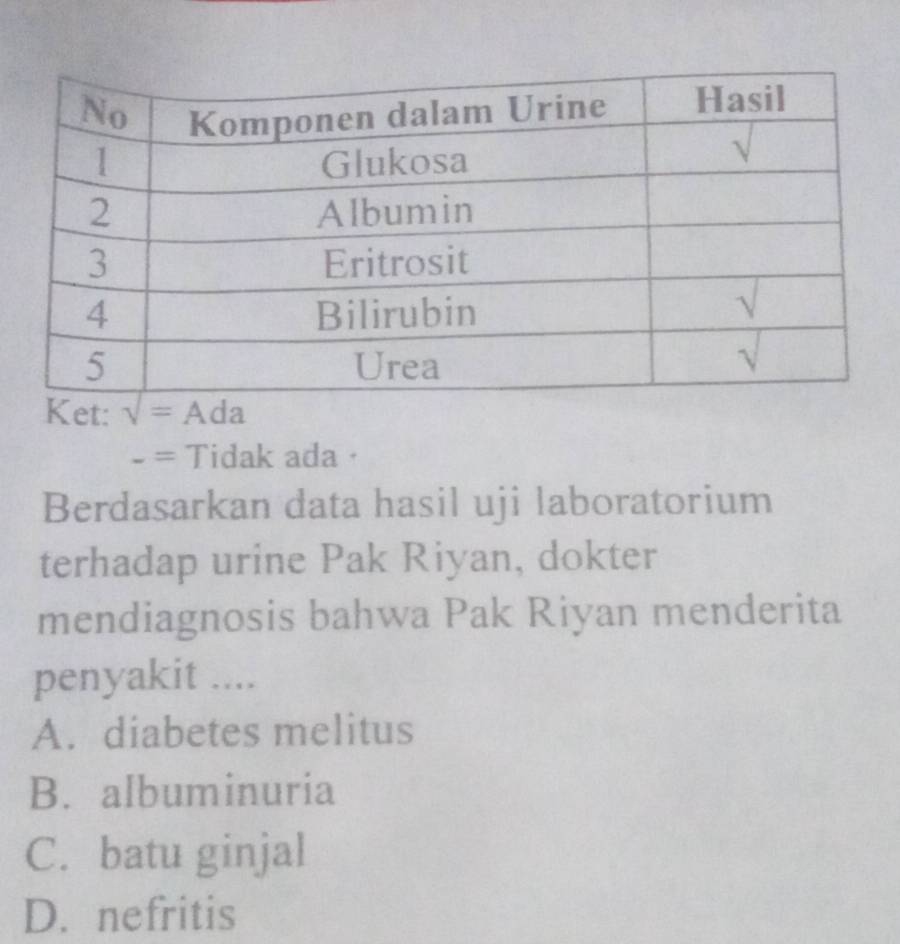 Ket:
_ = Tidak ada·
Berdasarkan data hasil uji laboratorium
terhadap urine Pak Riyan, dokter
mendiagnosis bahwa Pak Riyan menderita
penyakit ....
A. diabetes melitus
B. albuminuria
C. batu ginjal
D. nefritis