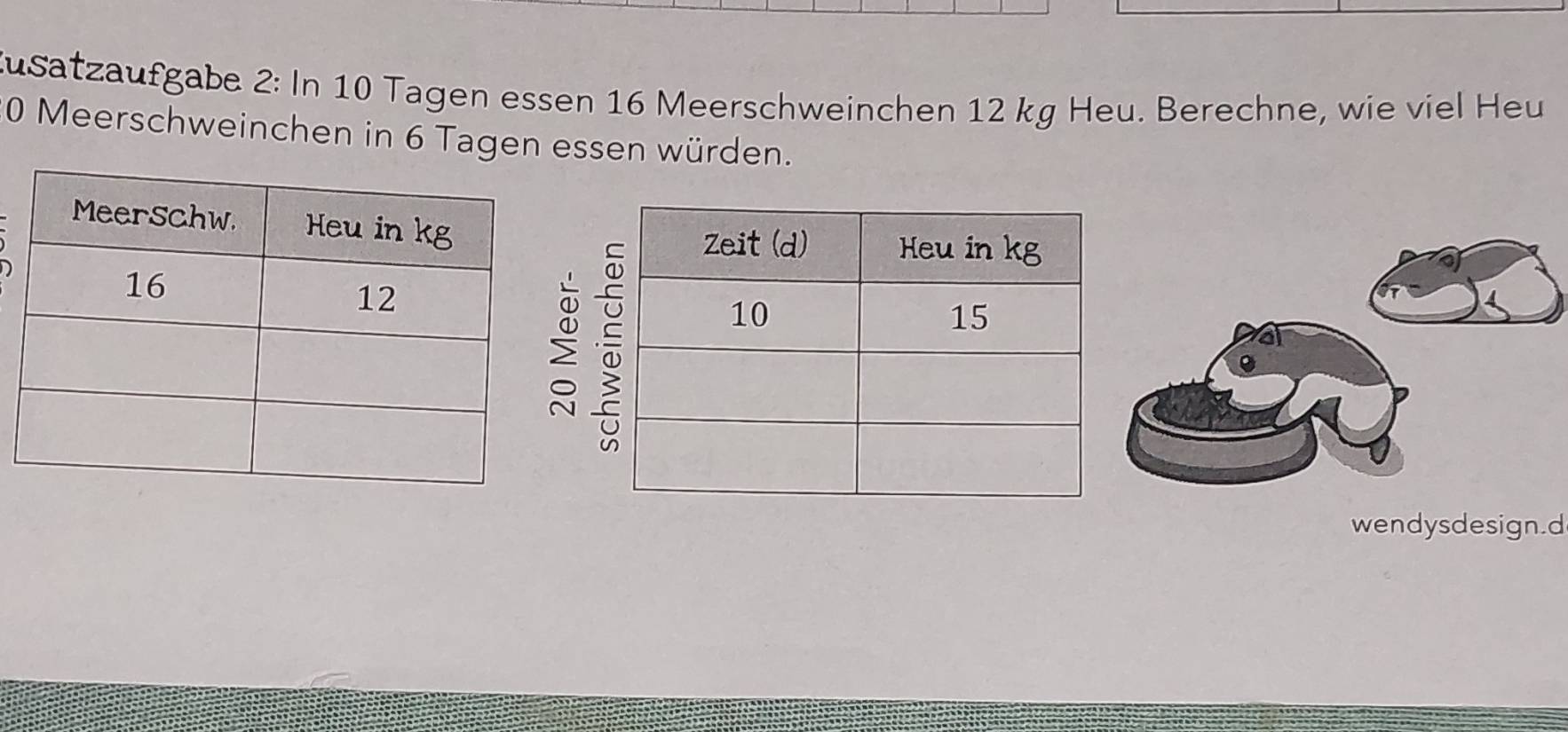 Gelöst:usatzaufgabe 2: In 10 Tagen es sen 16 Meerschweinchen 12 kg Heu ...