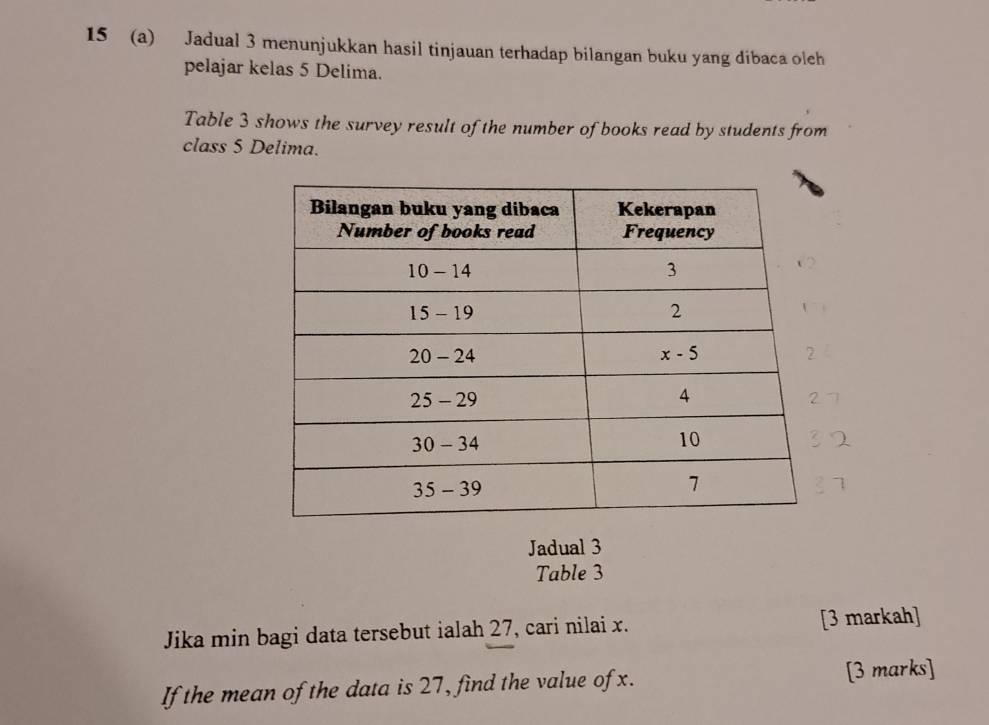 15 (a) Jadual 3 menunjukkan hasil tinjauan terhadap bilangan buku yang dibaca oleh
pelajar kelas 5 Delima.
Table 3 shows the survey result of the number of books read by students from
class 5 Delima.
7
2
7
Jadual 3
Table 3
Jika min bagi data tersebut ialah 27, cari nilai x. [3 markah]
If the mean of the data is 27, find the value of x. [3 marks]