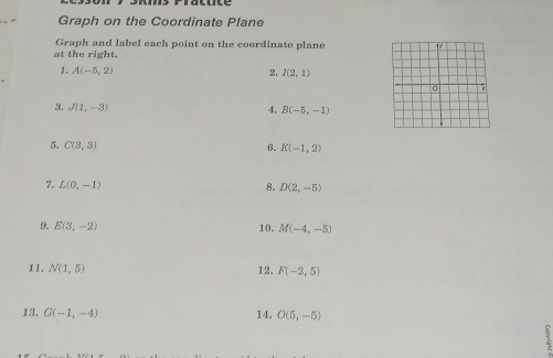 Graph on the Coordinate Plane 
Graph and label each point on the coordinate plane 
at the right. 
2. I(2,1)
1. A(-5,2)
3. J(1,-3) 4. B(-5,-1)
5. C(3,3)
6. K(-1,2)
7. L(0,-1) 8. D(2,-5)
9. E(3,-2) 10. M(-4,-5)
11. N(1,5) 12. F(-2,5)
13. G(-1,-4) 14. O(5,-5)