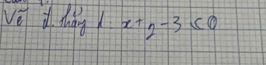 vé i Mdng x x+2-3<0</tex>