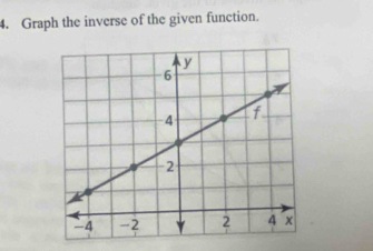 Graph the inverse of the given function.