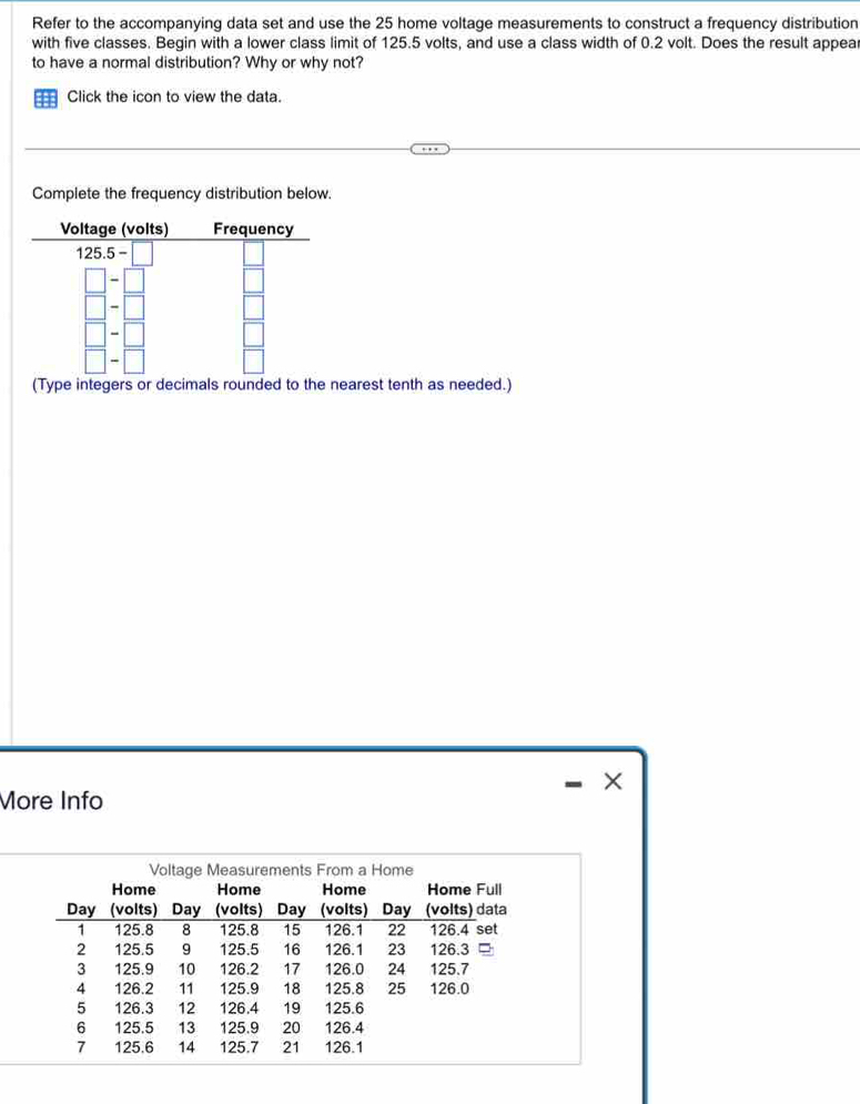 Refer to the accompanying data set and use the 25 home voltage measurements to construct a frequency distribution
with five classes. Begin with a lower class limit of 125.5 volts, and use a class width of 0.2 volt. Does the result appear
to have a normal distribution? Why or why not?
Click the icon to view the data.
Complete the frequency distribution below.
(Type integers or decimals rounded to the nearest tenth as needed.)
×
More Info
Voltage Measurements From a Home