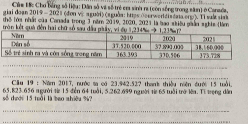 Chơ bằng số liệu: Dân số và số trẻ em sinh ra (còn sống trong năm) ở Canada, 
giai đoạn 2019 - 2021 (đơn vị: người) (nguồn: https://ourworldindata.org/). Ti suất sinh 
thô lớn nhất của Canada trong 3 năm 2019, 2020, 2021 là bao nhiêu phần nghìn (làm 
tròn kết quả đến hai chữ số sau dầu phầy, ví dụ 
_ 
_ 
* Câu 19 : Năm 2017, nước ta có 23.942.527 thanh thiếu niên dưới 15 tuổi,
65.823.656 người từ 15 đến 64 tuổi, 5.262.699 người từ 65 tuổi trở lên. Tỉ trọng dân 
số dưới 15 tuổi là bao nhiêu %? 
_ 
_