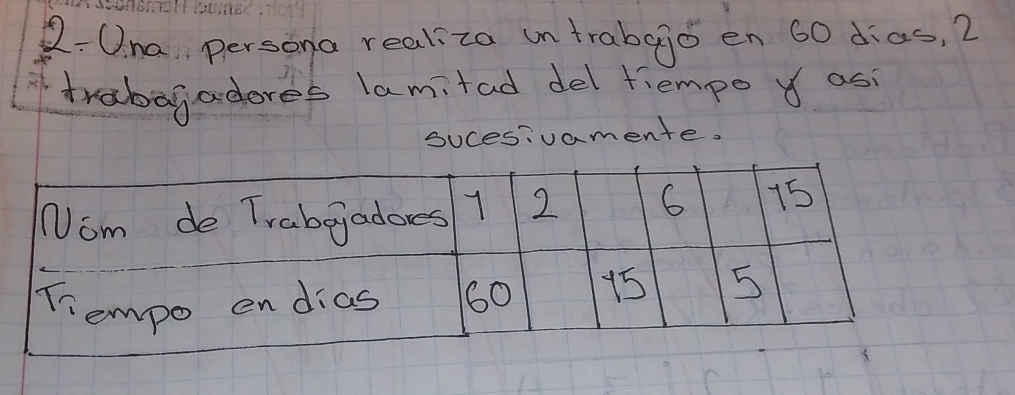 2- 0na, persona realiza un trabgis en 60 dias, 2
trabagadores lamitad del thempo asi 
sucesivamente.