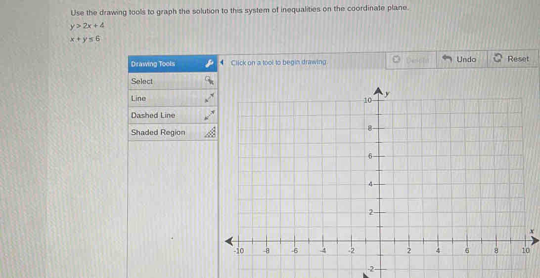 Use the drawing tools to graph the solution to this system of inequalities on the coordinate plane.
y>2x+4
x+y≤ 6
Dech
Drawing Tools Click on a tool to begin drawing Undo Reset
Select
Line
Dashed Line
Shaded Region
x
2