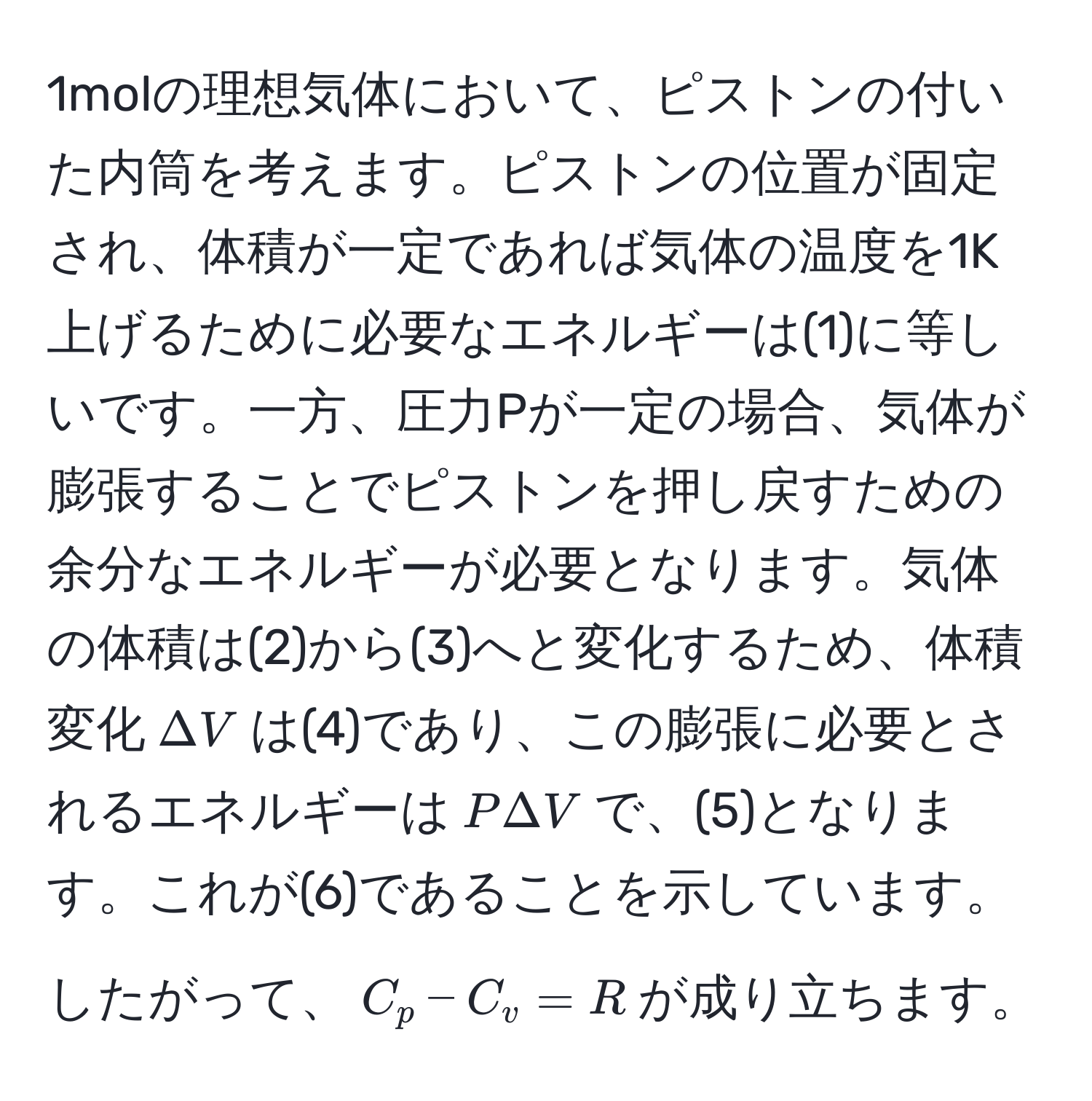 1molの理想気体において、ピストンの付いた内筒を考えます。ピストンの位置が固定され、体積が一定であれば気体の温度を1K上げるために必要なエネルギーは(1)に等しいです。一方、圧力Pが一定の場合、気体が膨張することでピストンを押し戻すための余分なエネルギーが必要となります。気体の体積は(2)から(3)へと変化するため、体積変化$Delta V$は(4)であり、この膨張に必要とされるエネルギーは$PDelta V$で、(5)となります。これが(6)であることを示しています。したがって、$C_p - C_v = R$が成り立ちます。