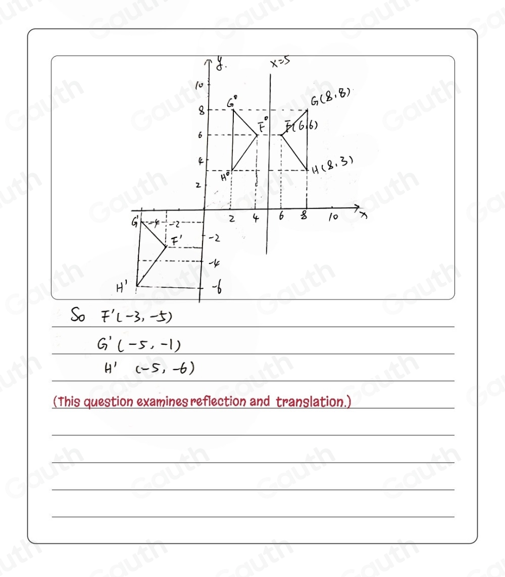 Solved: Triangle FGH with vertices F(6,6) G(8,8) and H(8,3) (a ...