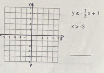 y≤ - 1/3 x+1
x>-3
- 
_