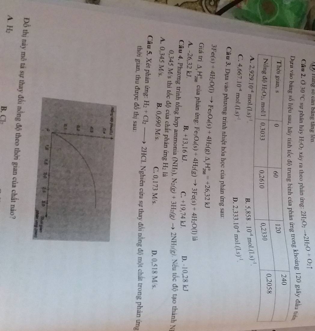 Hãng số căn bảng tăng lên.
Câu 2. O30°C sự phân hủy H_2O_2 xảy ra theo phản ứng: 2H_2O_2to 2H_2O+O_2uparrow
Dựa vào  ứng trong khoảng 120 giây đầu tiên
(1.s)^-1.
B.
C. 4.667.10^(-4)m o (1.5)^-1.
D. 2,333.10^(-4)mol.(1.5)^-1.
Câu 3. Dựa vào phương trình nhiệt hóa học của phản ứng sau:
3Fe(s)+4H_2O(l)to Fe_3O_4(s)+4H_2(g)△ _rH_(298)°=+26,32kJ
Giá trị △ _rH_(208)° của phản ứng: Fe_3O_4(s)+4H_2(g)to 3Fe(s)+4H_2O(l) là
A. -26,32 kJ B. +13,1 6 kJ C. +19,74 kJ. D. -10,28 kJ
Câu 4. Phương trình tổng hợp ammonia (NH_3),N_2(g)+3H_2(g)to 2NH_3(g) Nếu tốc độ tạo thành NI
0,345 M/s thì tốc độ của chất phản ứng H_2 là
A. 0,345 M/s. B. 0,690 M/s. C. 0,173 M/s.
D. 0,518 M/s.
Câu 5. Xét phản ứng: H_2+Cl_2to 2HCl 1. Nghiên cứu sự thay đổi nồng độ một chất trong phản ứng
thời gian, thu được đồ thị sau:
Đồ thị này mô tả sự thay đổi nồng độ theo thời gian của chất nào?
A. H_2 B. 7.