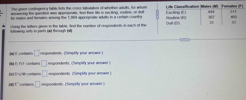 The given contingency table lists the cross tabulation of whether adults, for whom 
answering the question was appropriate, feel their life is exciting, routine, or dull 
for males and females among the 1,869 appropriate adults in a certain country. :
Using the letters given in the table, find the number of respondents in each of the 
following sets in parts (a) through (d).
(a) E contains □° respondents. (Simplify your answer.)
(b) E ∩ F contains □ respondents. (Simplify your answer.)
(c) D ∪ M contains □ respondents. (Simplify your answer.)
(d) E' contains □ respondents. (Simplify your answer.)