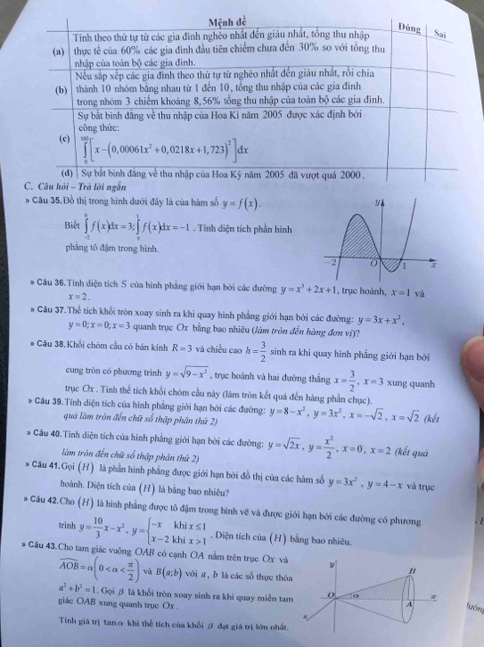 Câu 35.Đồ thị trong hình dưới đây là của hàm số y=f(x).
Biết ∈tlimits _(-2)^0f(x)dx=3;∈tlimits _0^(1f(x)dx=-1. Tính diện tích phần hình
phẳng tô đậm trong hình.
Câu 36.Tính diện tích S của hình phẳng giới hạn bởi các đường y=x^3)+2x+1 , trục hoành, x=1 và
x=2.
Câu 37.Thể tích khối tròn xoay sinh ra khi quay hình phẳng giới hạn bởi các đường: y=3x+x^2,
y=0;x=0;x=3 quanh trục Ox bằng bao nhiêu (làm tròn đến hàng đơn vị)?
Câu 38, Khổi chóm cầu có bán kính R=3 và chiều cao h= 3/2  sinh ra khi quay hình phẳng giới hạn bởi
cung tròn có phương trình y=sqrt(9-x^2) , trục hoành và hai đường thẳng x= 3/2 ,x=3 xung quanh
trục Ox . Tính thể tích khổi chóm cầu này (làm tròn kết quả đến hàng phần chục).
# Câu 39.Tính diện tích của hình phẳng giới hạn bởi các đường: y=8-x^2,y=3x^2,x=-sqrt(2),x=sqrt(2) (kết
quảá làm tròn đến chữ số thập phần thứ 2)
Câu 40. Tính diện tích của hình phẳng giới hạn bởi các đường: y=sqrt(2x),y= x^2/2 ,x=0,x=2 (kết quả
làm tròn đến chữ số thập phân thứ 2)
Câu 41.Gọi (H) là phần hình phẳng được giới hạn bởi đồ thị của các hàm số y=3x^2,y=4-x và trục
hoành. Diện tích của (H) là bằng bao nhiêu?
Câu 42.Cho (H) là hình phẳng được tô đậm trong hình vẽ và được giới hạn bởi các đường có phương
trinh y= 10/3 x-x^2,y=beginarrayl -xkhix≤ 1 x-2khix>1endarray.. Diện tích của (H) bằng bao nhiêu.
* Câu 43.Cho tam giác vuông OAB có cạnh OA nằm trên trục Ox và
widehat AOB=alpha (0 và B(a;b) với g, b là các số thực thỏ
a^2+b^2=1. Gọi β là khổi tròn xoay sinh ra khi quay miền tamlưôn,
giác OAB xung quanh trục Ox .
Tính giá trị tanα khi thể tích của khổi β đạt giá trị lớn nhất.