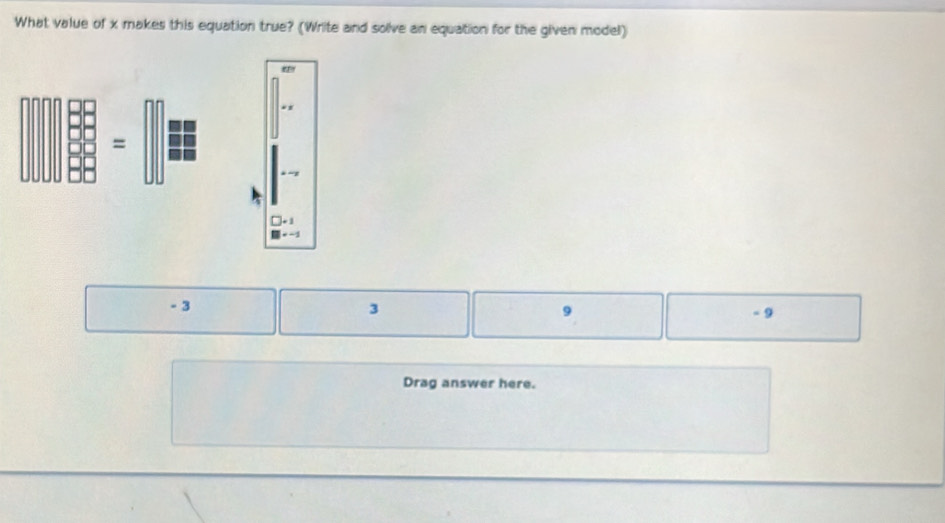 What value of x makes this equation true? (Write and solve an equation for the given model)
- 3
3
9
Drag answer here.