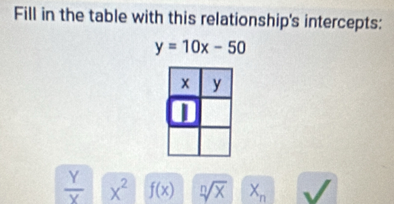 Fill in the table with this relationship's intercepts:
y=10x-50
 Y/X  X^2 f(x) sqrt[n](x) x