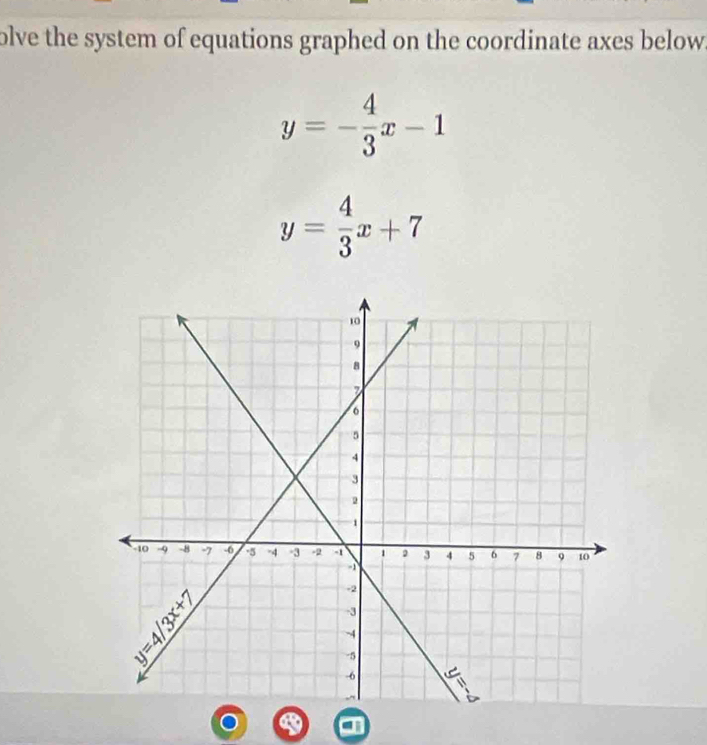 olve the system of equations graphed on the coordinate axes below.
y=- 4/3 x-1
y= 4/3 x+7
a