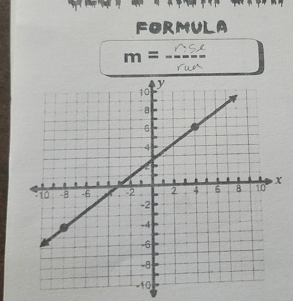 Formula
m=_  a
10