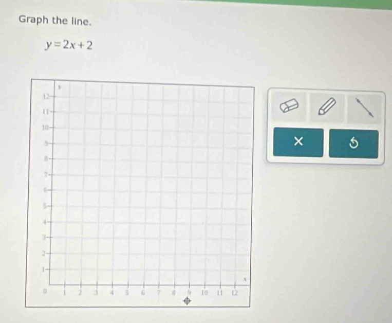 Graph the line.
y=2x+2
×