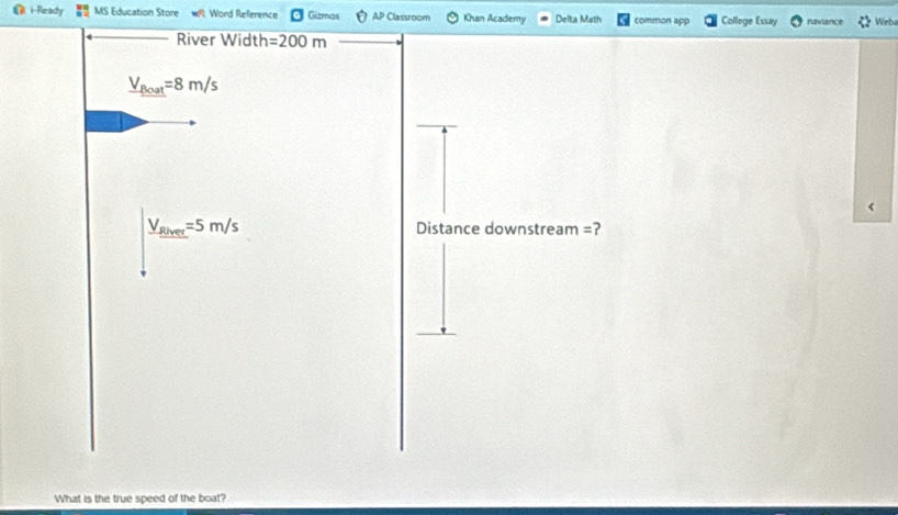 i-Ready MS Education Store w Word Reference Gizmos AP Classroom Khan Academy Delta Math common app College Essay naviance Wiebs 
River Width =200m
V_Boat=8m/s
V_River=5m/s Distance downstream =? 
What is the true speed of the boat?