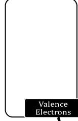 Valence 
Electrons