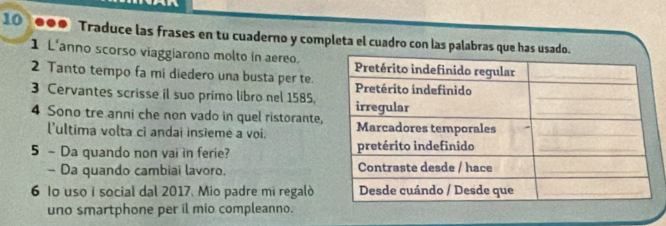 10 ●●● Traduce las frases en tu cuaderno y completa el cuadro con las palabras que has usado. 
1 L'anno scorso viaggiarono molto in aereo. 
2 Tanto tempo fa mi diedero una busta per te. 
3 Cervantes scrisse il suo primo libro nel 1585, 
4 Sono tre anni che non vado in quel ristorante, 
l’ultima volta ci andai insiemė a voi. 
5 - Da quando non vai in ferie? 
- Da quando cambiai lavoro. 
6 lo uso i social dal 2017. Mio padre mi regaló 
uno smartphone per il mio compleanno.