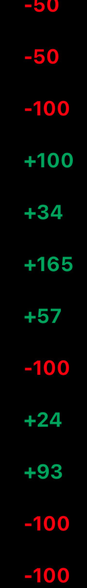 -50
-50
-100
+100
+34
+165
+57
-100
+24
+93
-100
-100