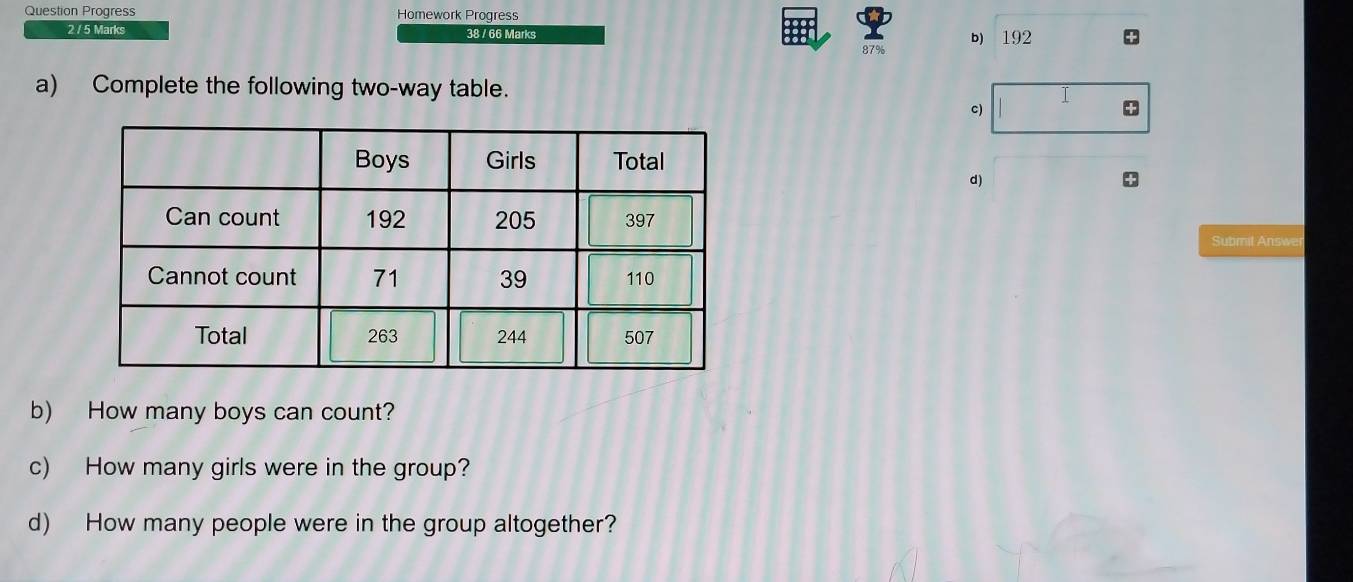 Question Progress Homework Progress 
2 / 5 Marks 38 / 66 Marks
87% b) 192
a) Complete the following two-way table. 
c) 
d) 
Submit Answer 
b) How many boys can count? 
c) How many girls were in the group? 
d) How many people were in the group altogether?