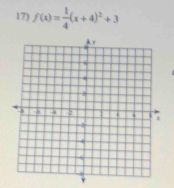 f(x)= 1/4 (x+4)^2+3