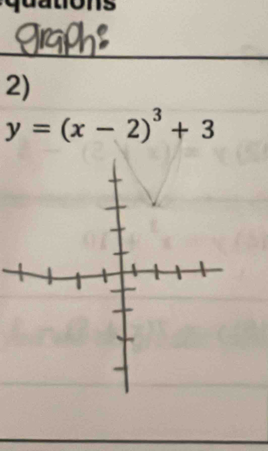 y=(x-2)^3+3