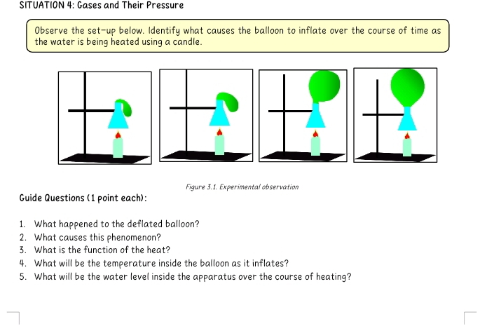 SITUATION 4: Gases and Their Pressure 
Observe the set-up below. Identify what causes the balloon to inflate over the course of time as 
the water is being heated using a candle. 
Figure 3.1. Experimental observation 
Guide Questions (1 point each): 
1. What happened to the deflated balloon? 
2. What causes this phenomenon? 
3. What is the function of the heat? 
4. What will be the temperature inside the balloon as it inflates? 
5. What will be the water level inside the apparatus over the course of heating?