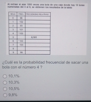 Al extraer al azar 1000 veces una bola de una caja donde hay 10 bolas
numeradas del 0 al 9, se obtienen los resultados de la tabla:
¿Cuál es la probabilidad frecuencial de sacar una
bola con el número 4 ?
10,1%
10,3%
10,5%
9,8%