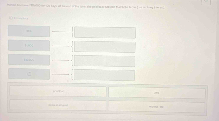 Martina borrowed $10,000 for 100 days. At the end of the term, she paid back $11,000, Match the terms (use ordinary interest). 
Instructions
36%
$1000
$10.000
principal time 
Interest amount interest rate