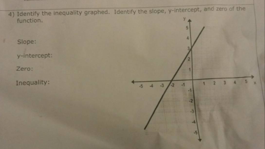 Identify the inequality graphed. Identify the slope, y-intercept, and zero of the 
function. 
Slope: 
y-intercept: 
Zero: 
Inequality: