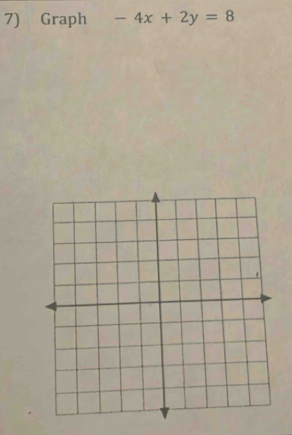 Graph -4x+2y=8