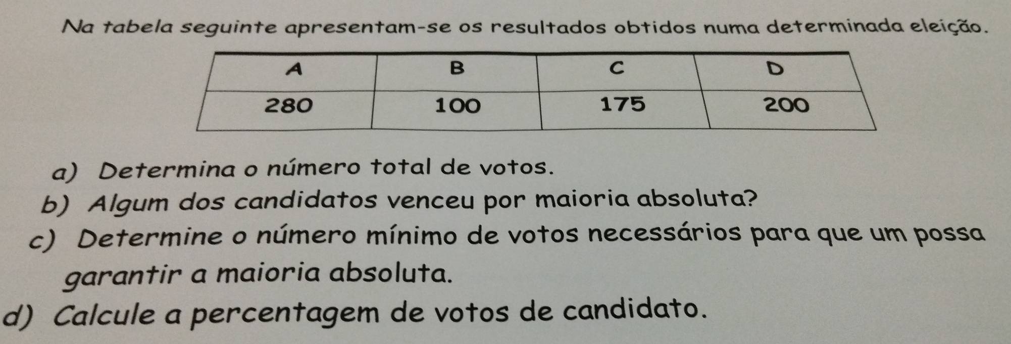 Na tabela seguinte apresentam-se os resultados obtidos numa determinada eleição. 
a) Determina o número total de votos. 
b) Algum dos candidatos venceu por maioria absoluta? 
c) Determine o número mínimo de votos necessários para que um possa 
garantir a maioria absoluta. 
d) Calcule a percentagem de votos de candidato.