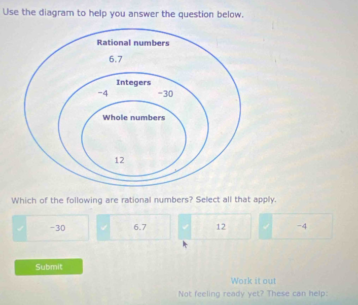 Use the diagram to help you answer the question below.
Which of the following are rational numbers? Select all that apply.
I -30 6.7 12 -4
Submit
Work it out
Not feeling ready yet? These can help: