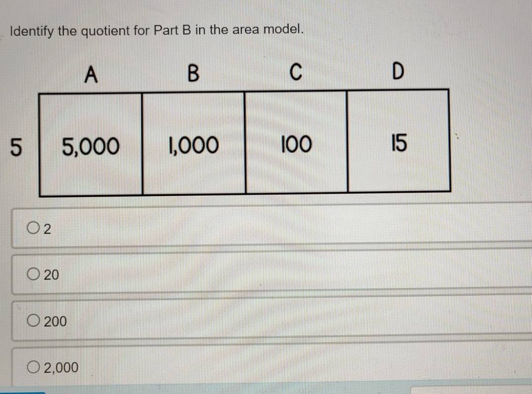 ldentify the quotient for Part B in the area model.
2
20
200
2,000