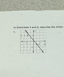 In Exercises 5 and 6, describe the slope 
5.