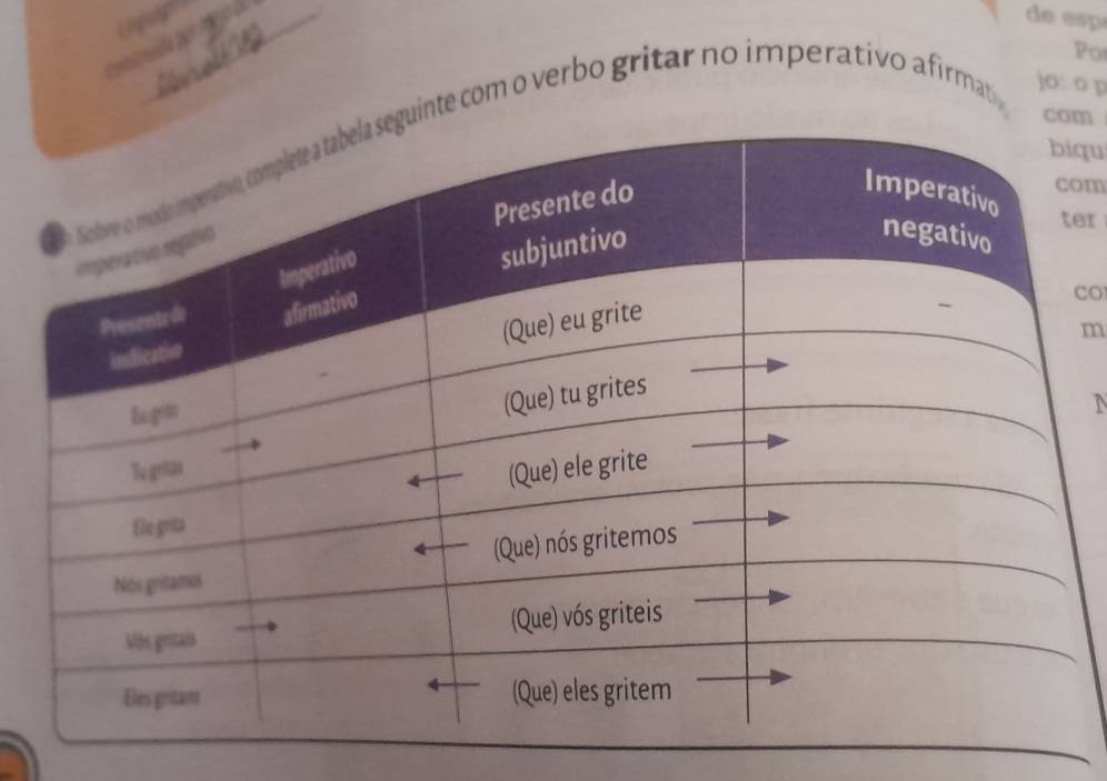 Po 
m 
seguinte com o verbo gritar no imperativo a firmato jo: o p 
qu 
om 
er 
CO 
m