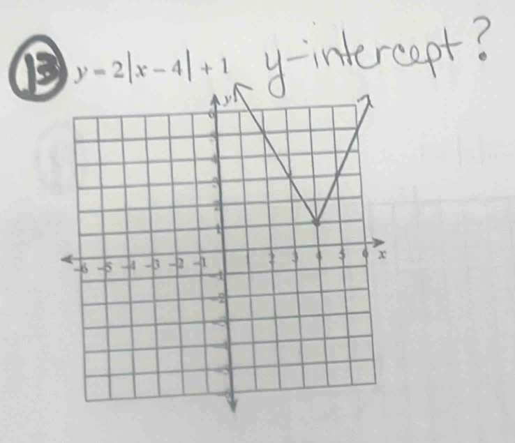 13 y=2|x-4|+1