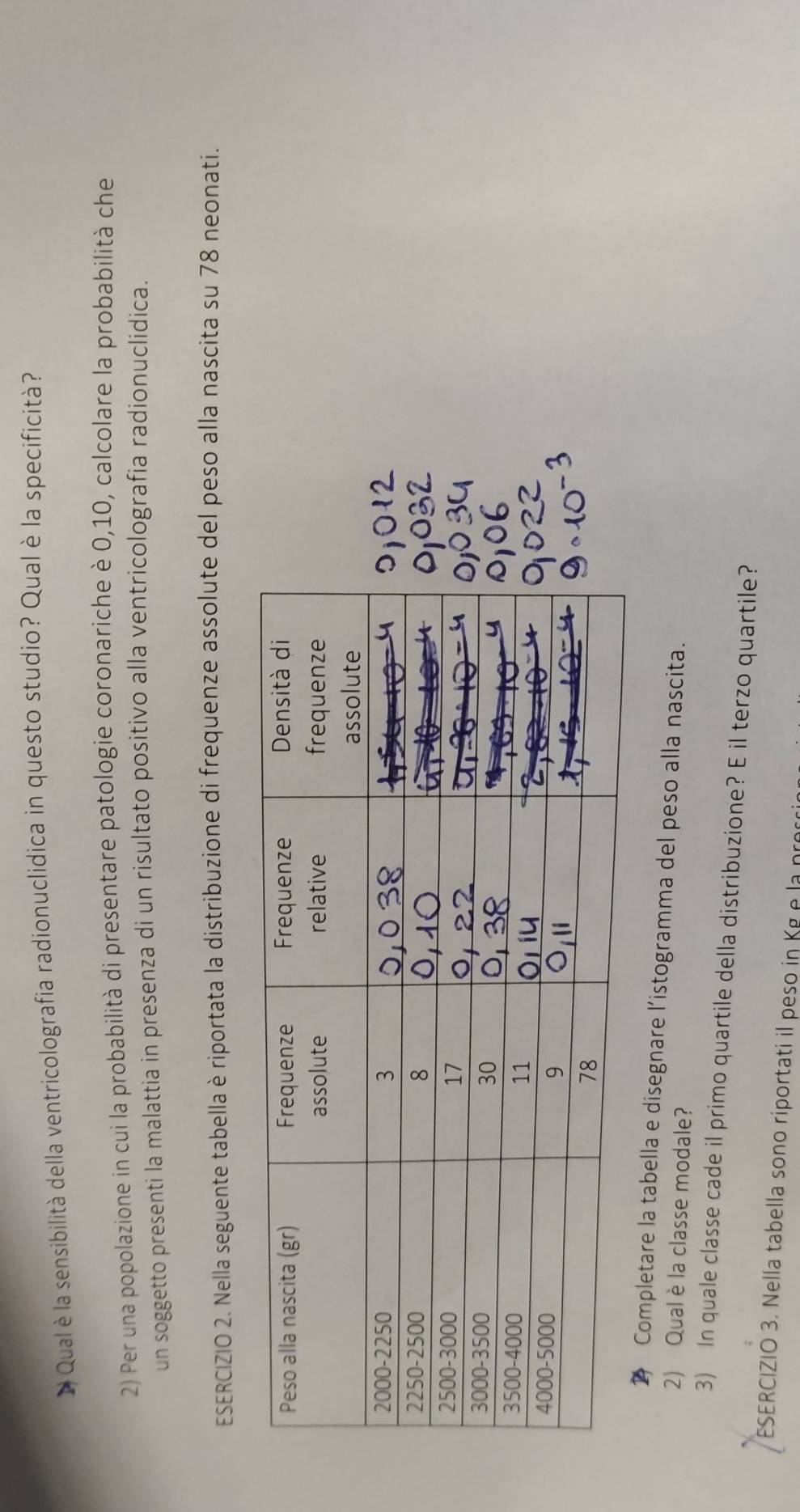 Qual è la sensibilità della ventricolografia radionuclidica in questo studio? Qual è la specificità? 
2) Per una popolazione in cui la probabilità di presentare patologie coronariche è 0, 10, calcolare la probabilità che 
un soggetto presenti la malattia in presenza di un risultato positivo alla ventricolografia radionuclidica. 
ESERCIZIO 2. Nella seguente tabella è riportata la distribuzione di frequenze assolute del peso alla nascita su 78 neonati. 
1 Completare la tabella e disegnare l’istogramma del peso alla nascita. 
2) Qual è la classe modale? 
3) In quale classe cade il primo quartile della distribuzione? E il terzo quartile? 
ESERCIZIO 3. Nella tabella sono riportati il peso in Kg e la nre