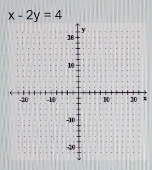 x-2y=4
x