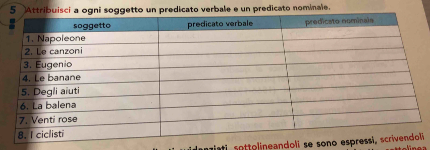 un predicato verbale e un predicato nominale. 
riati sottolineandoli se sono n e a